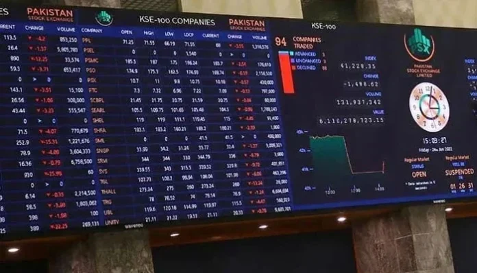 pakistan stock exchange psx